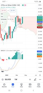 Screenshot_20220413-200718_TradingView.jpg