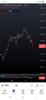 Screenshot_20220523-202334_TradingView.jpg