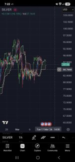 Screenshot_20260311_192243_TradingView.jpg