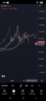 Screenshot_20260319_200441_TradingView.jpg