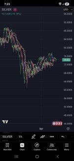 Screenshot_20260409_192359_TradingView.jpg
