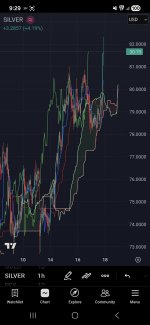 Screenshot_20260417_212942_TradingView.jpg