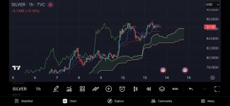 Screenshot_20260513_172802_TradingView.jpg