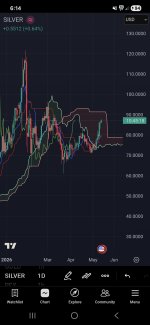 Screenshot_20260513_181441_TradingView.jpg