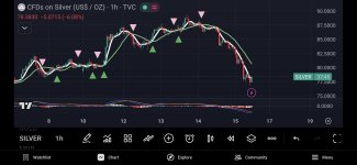 Screenshot_20260515_182216_TradingView.jpg