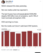 global-cooling.png