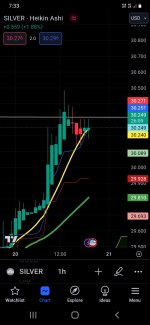 Screenshot_20240620-193353_TradingView.jpg