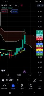 Screenshot_20240627-212043_TradingView.jpg