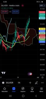 Screenshot_20240628-183339_TradingView.jpg