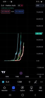 Screenshot_20240718-180930_TradingView.jpg