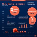 us-bank-failures-MAIN.jpeg