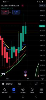 Screenshot_20241002-185634_TradingView.jpg