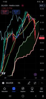 Screenshot_20241023-230245_TradingView.jpg