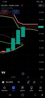 Screenshot_20241107-232630_TradingView.jpg