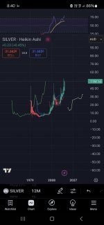 Screenshot_20250131_204028_TradingView.jpg