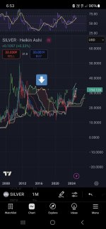 Screenshot_20250312_185318_TradingView.jpg