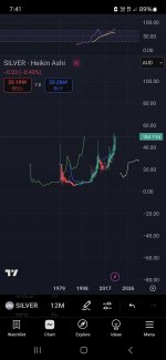 Screenshot_20250313_194133_TradingView.jpg