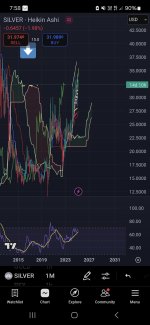 Screenshot_20250516_195843_TradingView.jpg