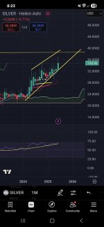 Screenshot_20250611_202333_TradingView.jpg