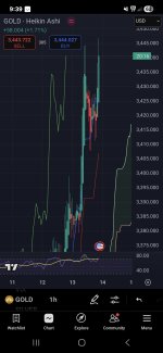 Screenshot_20250613_213945_TradingView.jpg