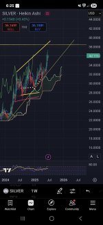 Screenshot_20250623_182514_TradingView.jpg