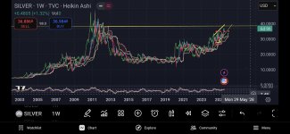 Screenshot_20250705_205030_TradingView.jpg