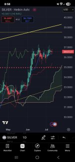 Screenshot_20250710_205839_TradingView.jpg