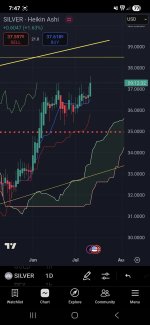 Screenshot_20250711_194727_TradingView.jpg