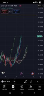 Screenshot_20250711_202750_TradingView.jpg