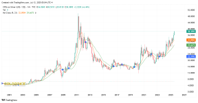 SILVER_2025-07-12_17-54-23.png