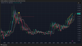 SILVER_2025-07-14_12-31-36_b4ca7.png