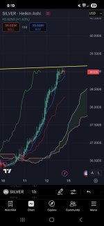 Screenshot_20250714_201956_TradingView.jpg