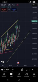 Screenshot_20250714_202808_TradingView.jpg