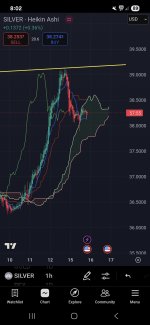 Screenshot_20250715_200205_TradingView.jpg