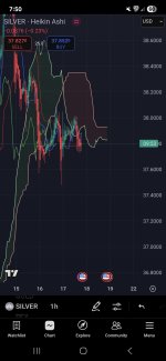 Screenshot_20250717_195007_TradingView.jpg