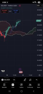 Screenshot_20250718_203637_TradingView.jpg