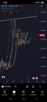 Screenshot_20250718_232228_TradingView.jpg