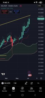 Screenshot_20250718_234339_TradingView.jpg