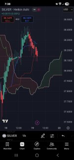 Screenshot_20250720_193812_TradingView.jpg