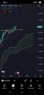 Screenshot_20250723_194046_TradingView.jpg