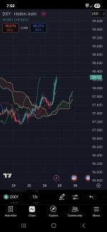 Screenshot_20250728_195049_TradingView.jpg