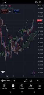 Screenshot_20250807_190620_TradingView.jpg