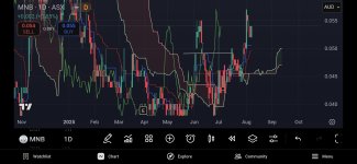 Screenshot_20250807_192903_TradingView.jpg