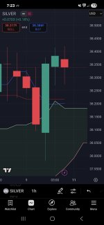 Screenshot_20250810_192324_TradingView.jpg
