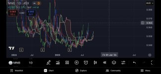 Screenshot_20250813_191234_TradingView.jpg