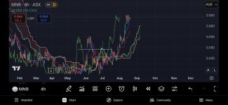 Screenshot_20250819_192031_TradingView.jpg