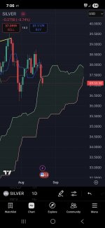 Screenshot_20250820_190630_TradingView.jpg