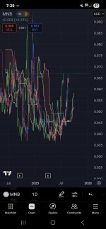 Screenshot_20250821_193948_TradingView.jpg