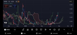Screenshot_20250822_185922_TradingView.jpg