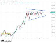 GOLD_2025-08-26_19-48-16.png